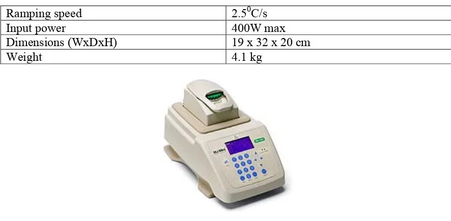 Table 1-1:  Technical specifications for the Bio-Rad MJ Mini PCR Machine 