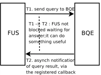 Figure 4. Influence of an increasing number of different servers on the performance of the background query executor.