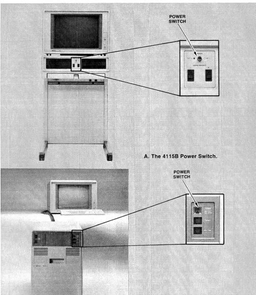 Figure 2-1. The POWER Switch. 