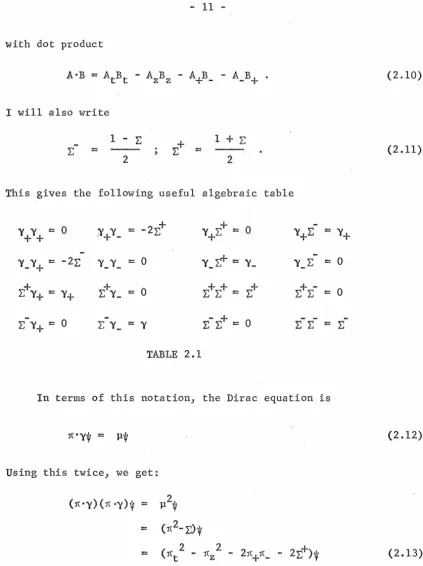 TABLE 2.1 In terms of this notation, the Dirac equation is 