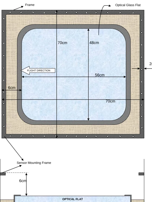Fig 1: The well and optical flat arrangement for optical sensors