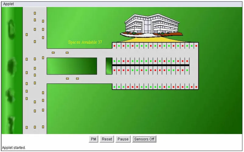 Figure 2.1 Parking Vacant Diagram Using GUI Interface [6] 
