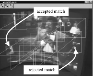 Table 2. Accuracy of the Simulation