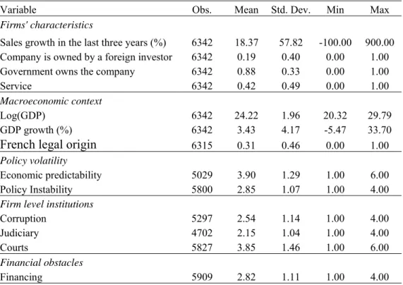 Table 2. Summary Statistics 
