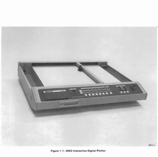 Figure 1 -1 . 4663 Interactive Digital Plotter.