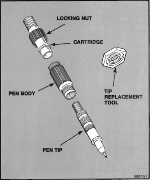 Figure 4-10. Disassembling the 4663 Wet-Ink Pen.