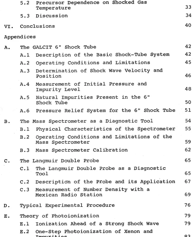 TABLE  O F   CONTENTS  ( c o n t   .  ) 