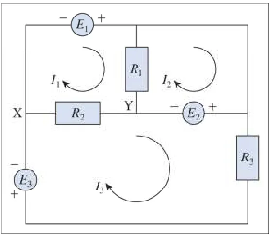 Figure 2 an electrical network with mesh currents 