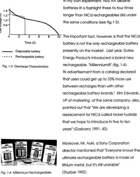 Fig. 1-4 Millennium Rechargeables