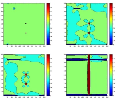 Figure 2.6: Martensitic transformation upon quenching. Volume change=0, average strain=0