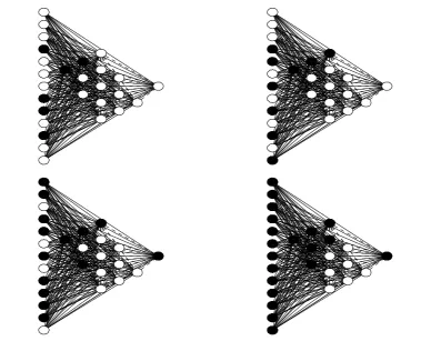 Figure 3.10: Scalable parity gate with four inputs