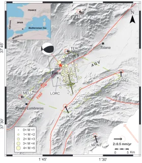 Fig. 1. Study area in SE of Spain, showing the main fault traces in red lines; the GPS stations with their associated horizontal displacementvectors; the epicentral location of the main seismic event (red star) and aftershocks (yellow spots) (IGN, 2011); f