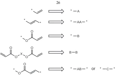 Figure 3.1: Deﬁnitions used for ROIMP model.