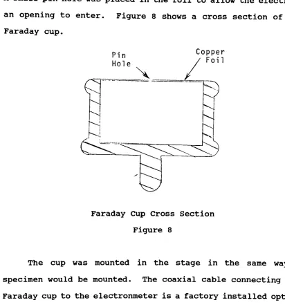 Figure8