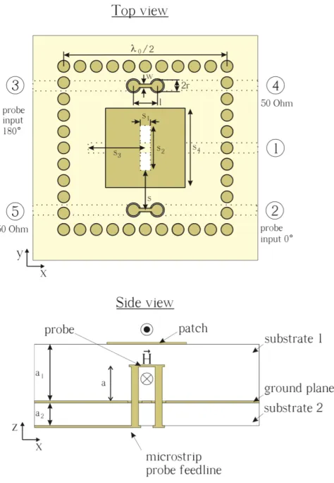 Figure 2.13: Magnetically coupled in-situ probes for patch antennas operating at20 GHz [45].