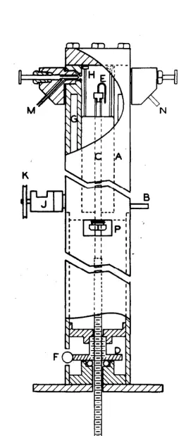 Fig. 1 Variable Volume Apparatus 