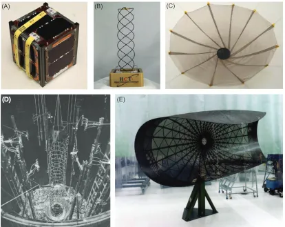Figure 1.3: (A) CubeSat tape-spring deployable antenna [6] (B) Helios UHF deployable antenna [7](C) Deployable CubeSat mesh reﬂector with compliant ribs [8] (D) Skynet 4 UHF antenna [9] (E)Spring back reﬂector antenna [10]