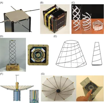 Figure 2.3: Packaging schemes for CubeSat antennas (A) Dipole packaged using mechanical hinge [2](B) Dipole packaged using tape springs [6] (C) Helix packaged using helical pantograph [14] (D) Helixpackaged using coilable conductors [7] (E) CLS packaged using dual-matrix composite shell [15] (F)Reﬂector packaged using hinged ribs [5] (F) Reﬂector packaged using mesh wrapping [8]