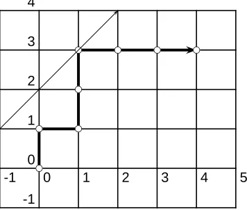 Figure 4.4. Calculating the Frankl rank for the 3-subset {1, 3, 4} ⊂ {1, . . . , 7}.