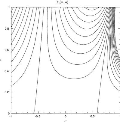 Figure 5.1. Magnitude of the error in the field, cp, after n = 1 multipole 