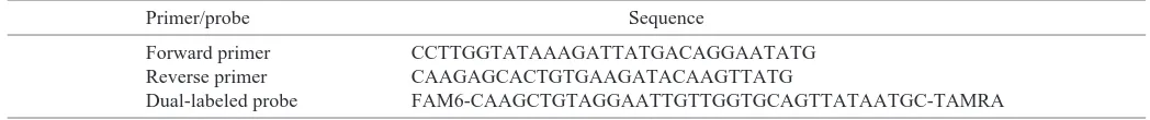 Fig.·1. Alignment of the D. melanogastermalvolio sequence with the putative A.mellifera ortholog (partial sequence)