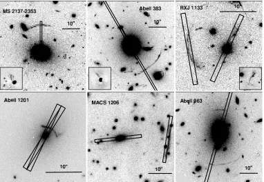 Figure 3.1: Images of the six clusters in this study.The top row features the