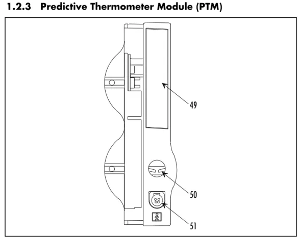 Figure 1-6 Predictive Thermometer Module