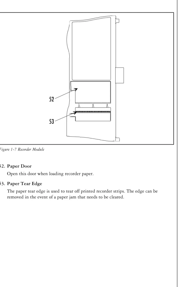 Figure 1-7 Recorder Module
