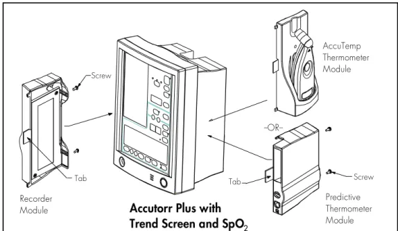 Figure 1-21 Attaching Optional Modules