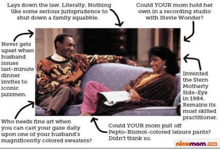 Figure 2.2: Clair Huxtable This image depicts Clair Huxtable (Phylicia Rashād) and Dr