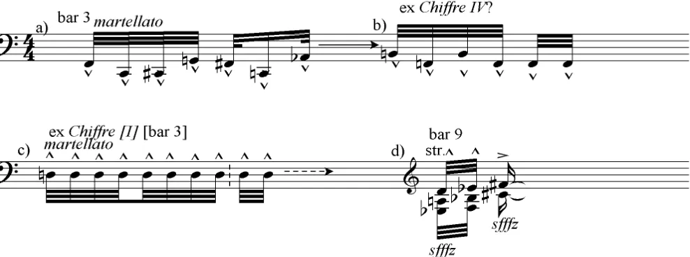 Table 3 presents a motivic, chordal and focus pitch summary of the whole work. Chords are indicated in 