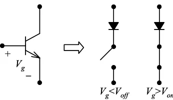 Figure 1.4: Operation of the transistor as an electrical switch 