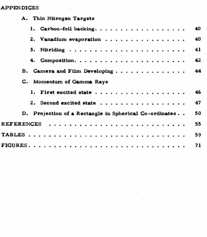 TABLE  OF  CONTENTS  (Cont'd) 