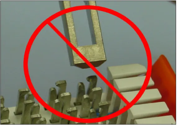 Figure 8: Incorrect Punch Tool Use 