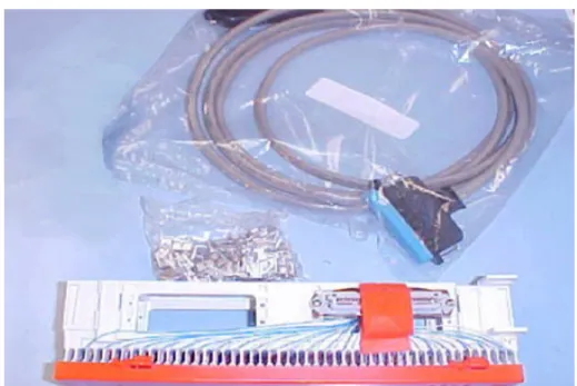 Figure 9: Analog/Digital 2-Wire Installation Kit  You will also need: 