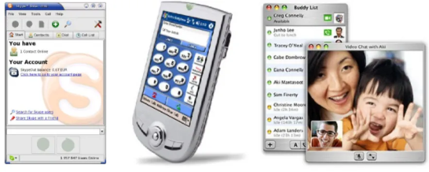 Figure 3.3: Soft phones: Skype running on Linux, Xten X-Pro on a Pocket PC, Apple iChat AV