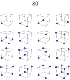 Figure 3.7: Quasi-uniform distributions of three random variables with alphabet-size2