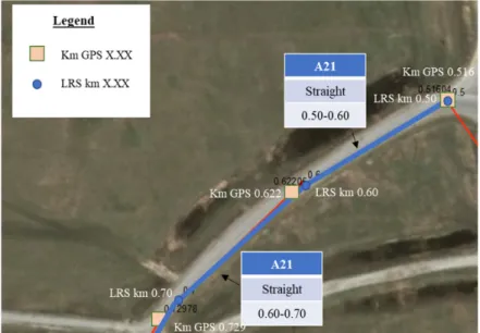 Figure 2. Implementation of LRS and GPS matching procedures at the network level. 