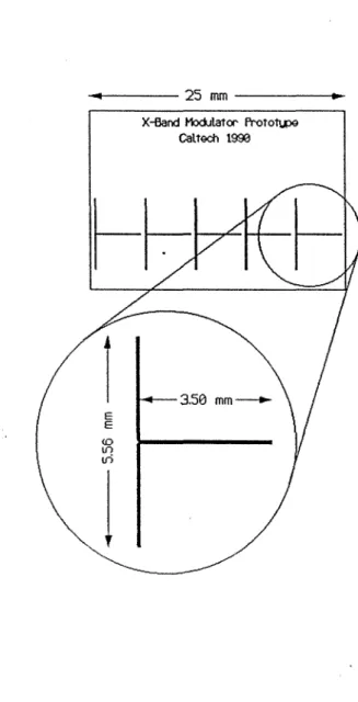 Figure  5.1  The  18  GHz  Prototype  Modulator 