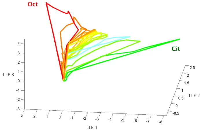Fig. S2.4