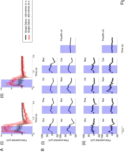 Fig. S2.6