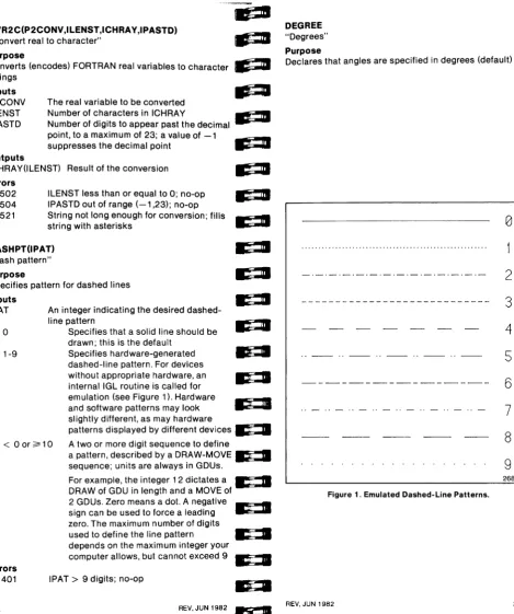 Figure 1. Emulated Dashed-Line Patterns. 