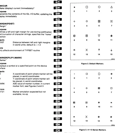 Figure 2. Default Markers. 