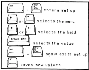 Table 2-5. Messages Before changing the function key messages, decide if you want to save the new messages in permanent or temporary memory