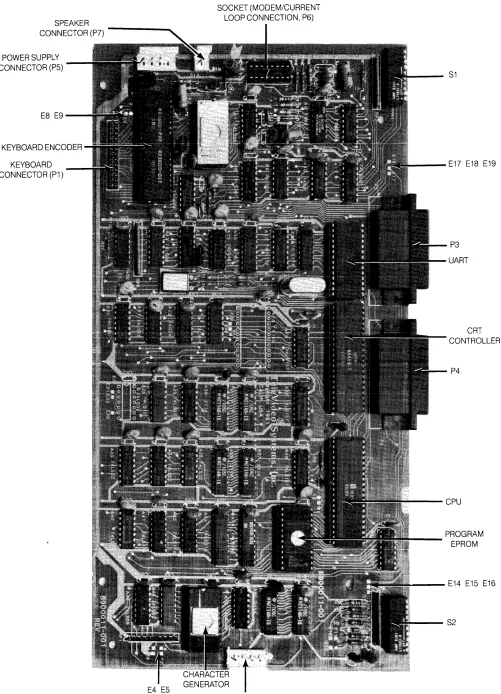 Figure 2-3 TTL Logic Board 