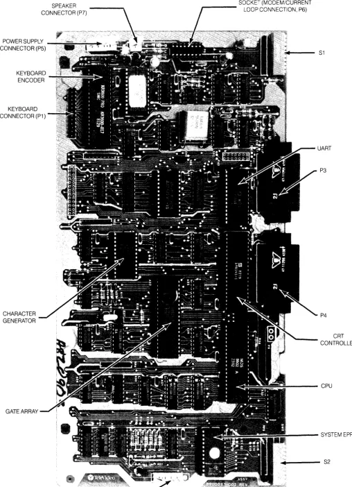 Figure 2-4 Gate Array Logic Board 
