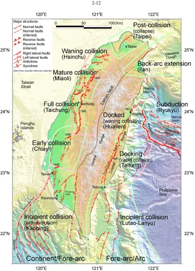Figure 2.3.  Map of major active faults and folds of Taiwan (in red) shows that the two sutures are producing separate western and eastern neotectonic belts