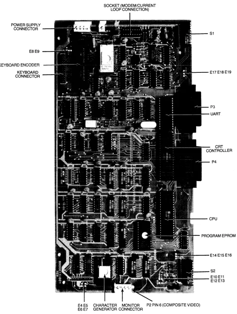 Figure 2-5 Logic Board 