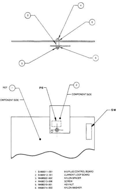 Figure 2-7 Current Loop Board 