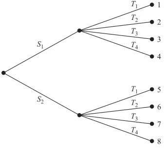 Fig. 1-4
